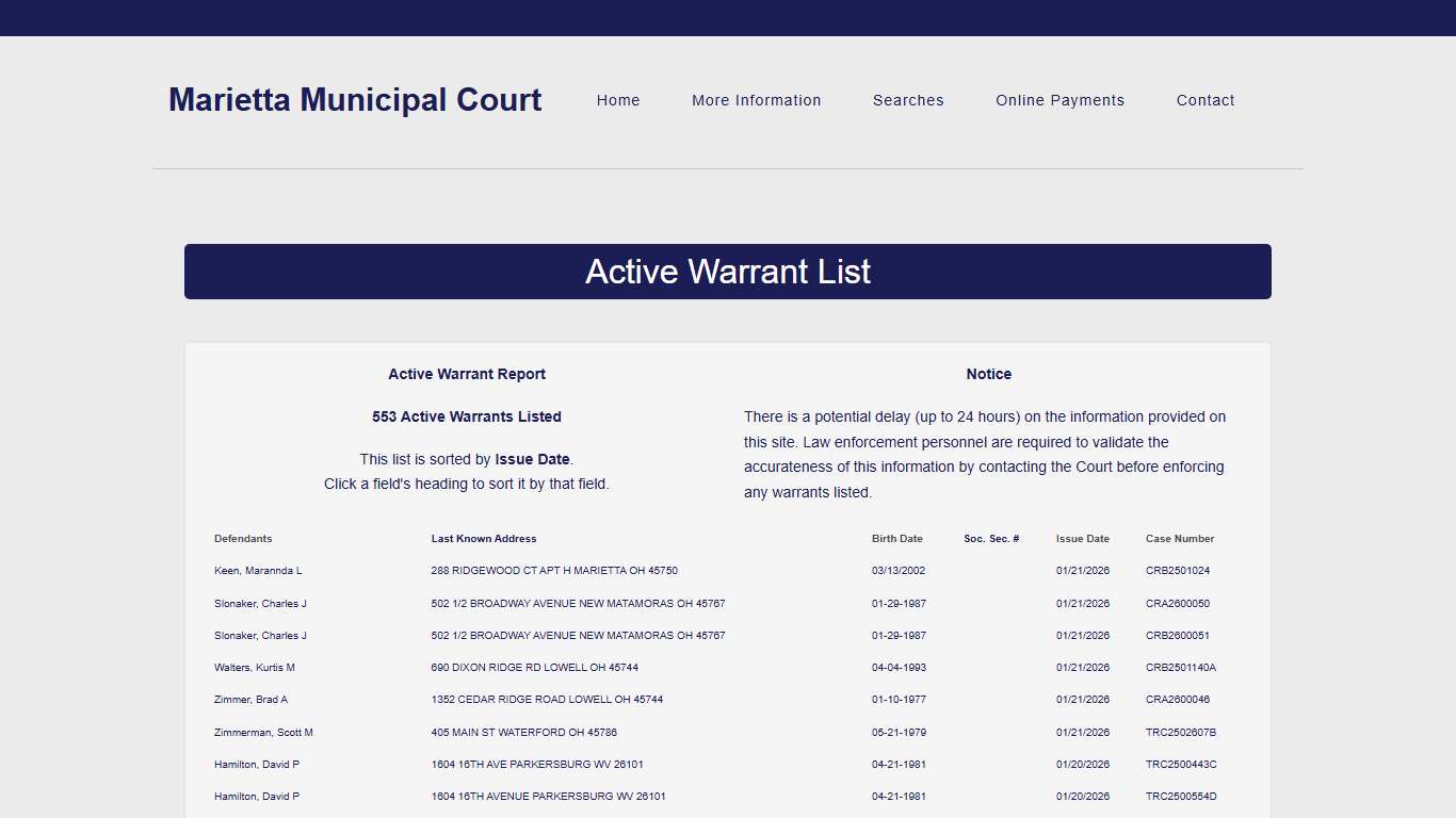 Marietta Municipal Court - Active Warrant List